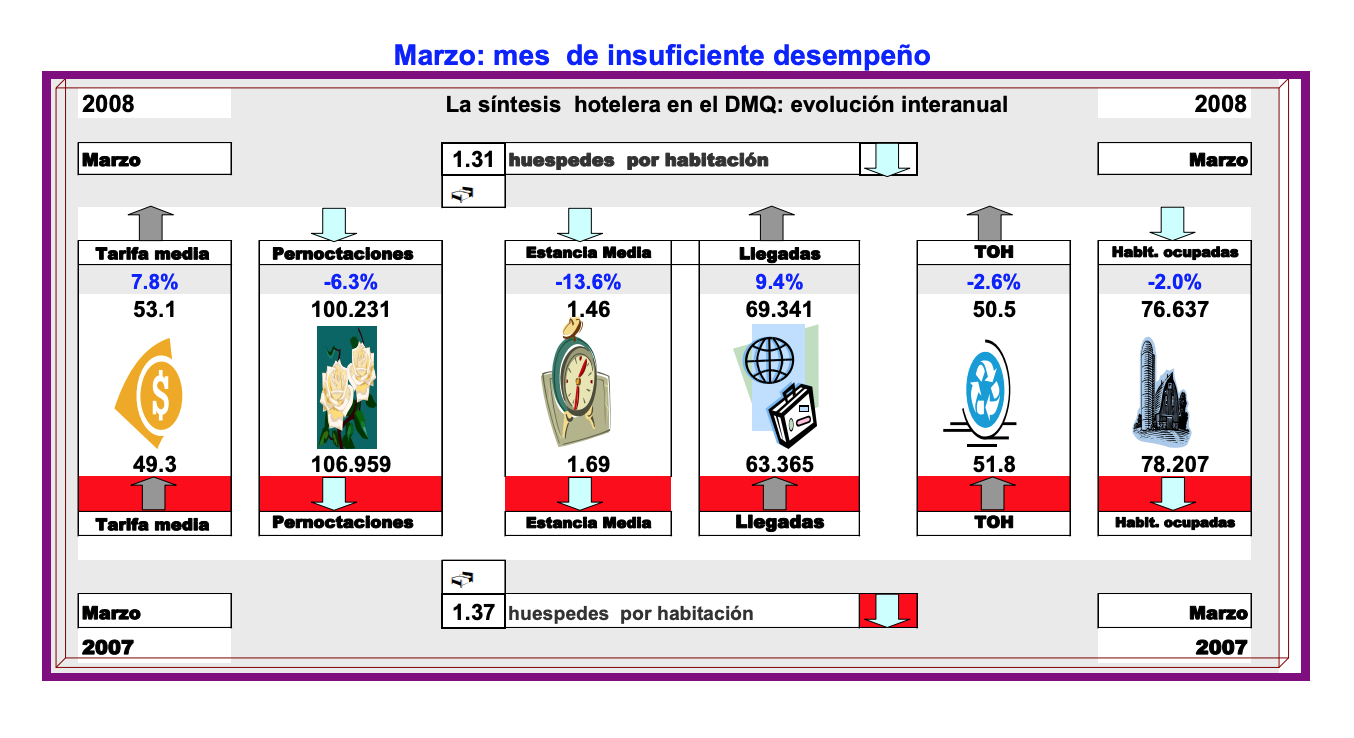 Nro. 22 Suplemento Ejecutivo
